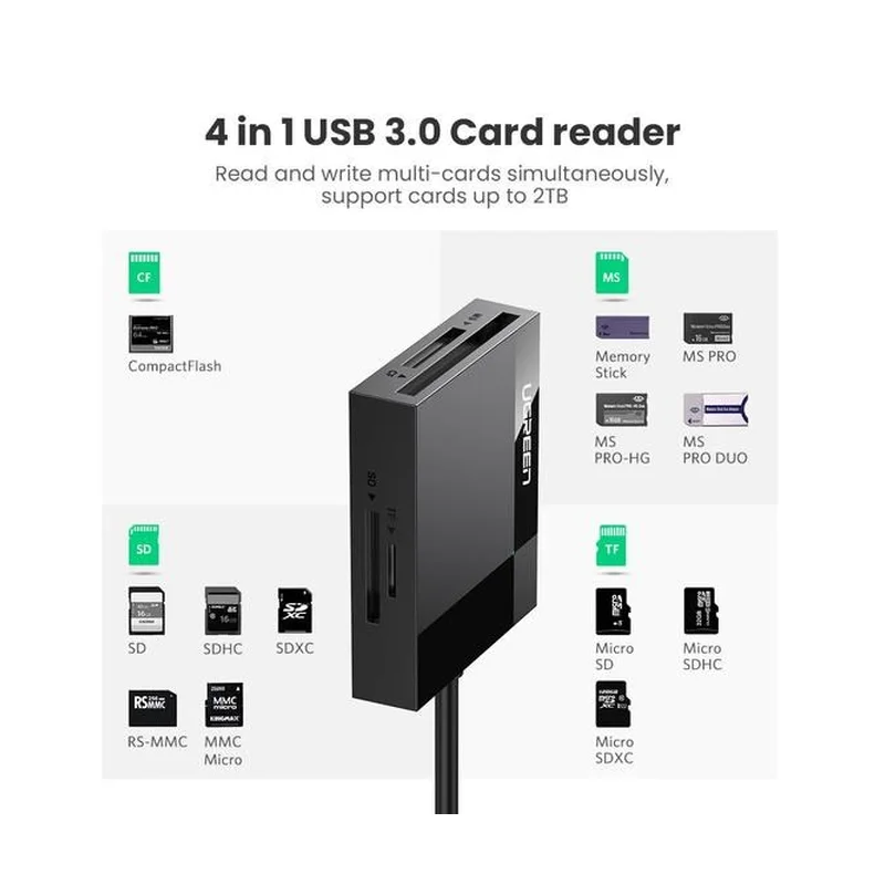 Ugreen CR125 card reader USB Black